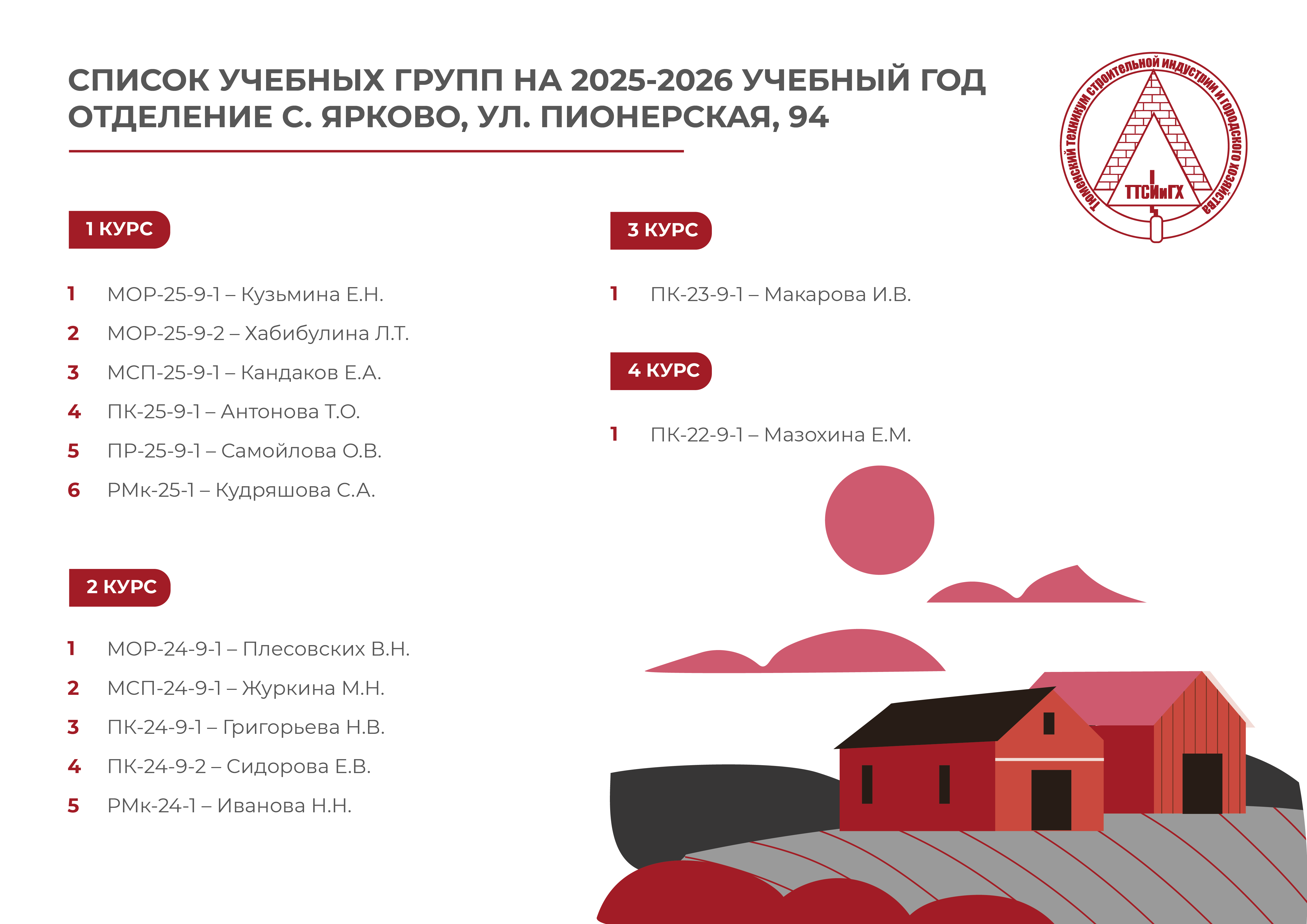 Кураторы учебных групп